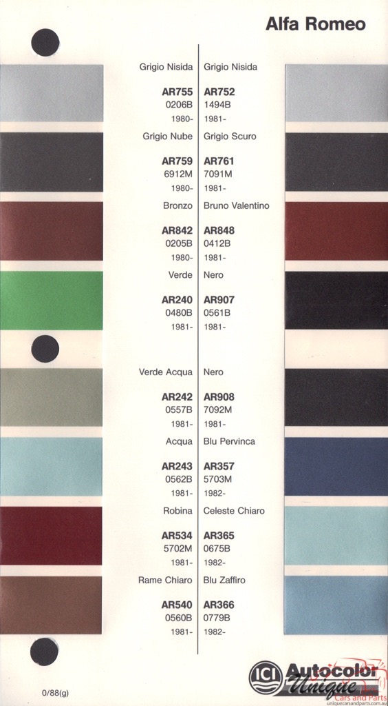 1980-1987 Alfa-Romeo Autocolor Paint Charts